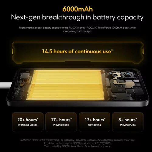 Smartphone Xiaomi Poco X7 Pro 5G 8/256Gb - Preto
